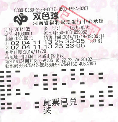 为何要关注 为何要关注