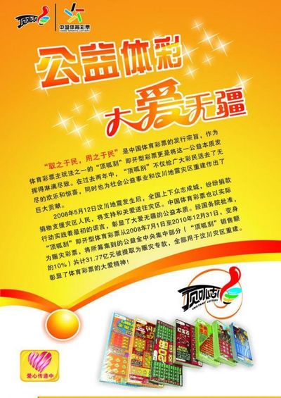 赛事预测 赛事预测