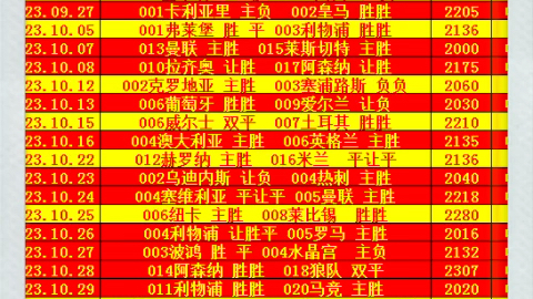 提醒彩民根 提醒彩民根